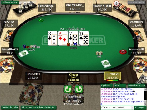 everest table cg