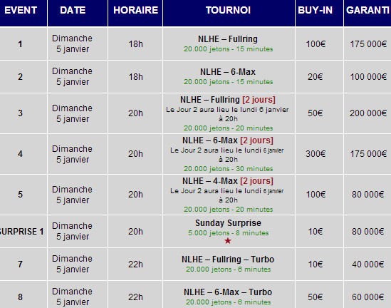 wseries5jan